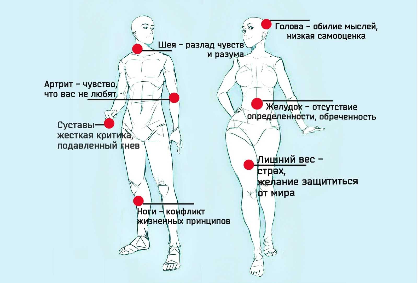 Почему люди ковыряются в носу?
