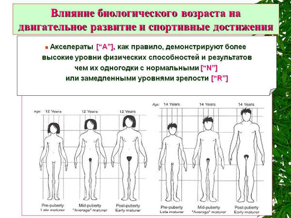Мужчина младше на 10 лет: плюсы, минусы, перспективы