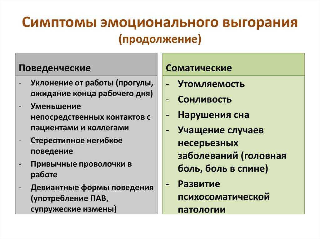Дистанцирование в отношениях. зачем оно нужно?