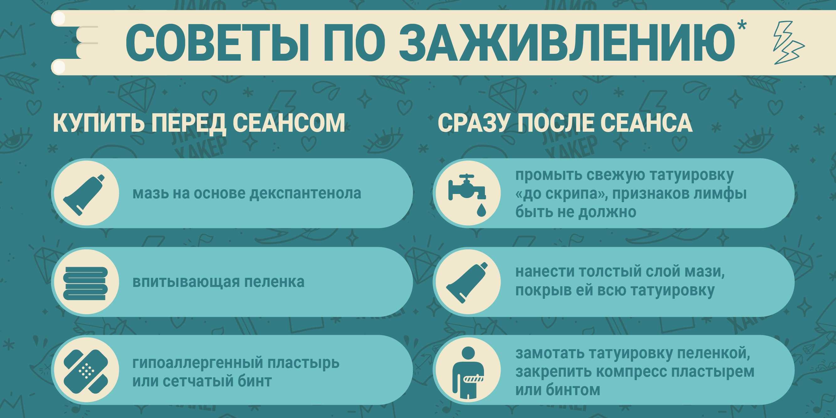 Как выбрать дизайн татуировки - wikihow