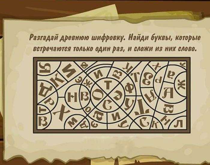 Лучшие детективы – топ 50 фильмов с неожиданной развязкой