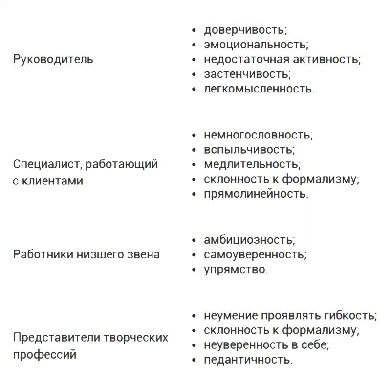 Прилагательные характеризующие человека с хорошей стороны — самый полный список