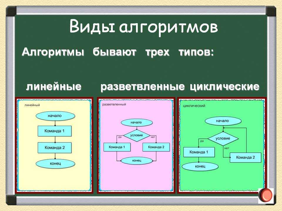 Что такое пример статус -кво?