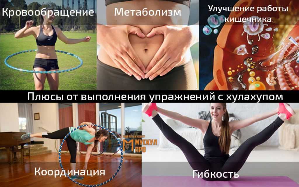 Обруч для похудения: польза, упражнения, как выбрать, отзывы - похудейкина