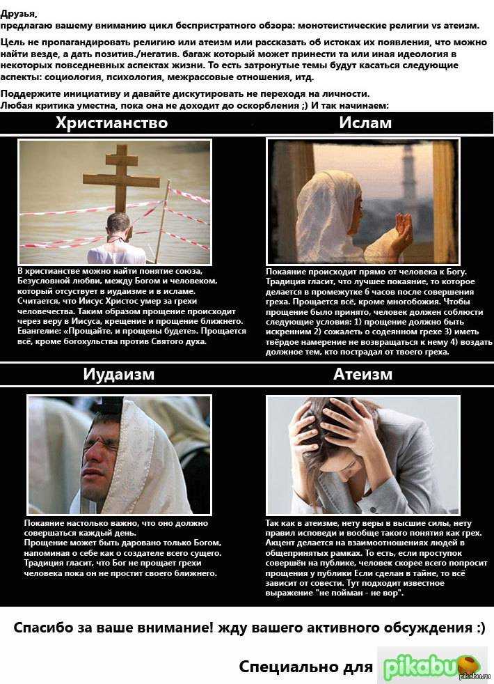 Почему мусульмане не едят свинину?